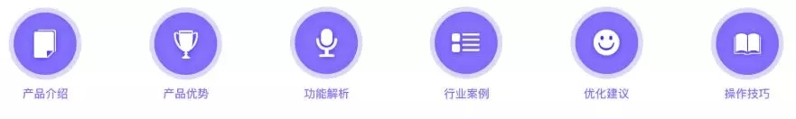 投放效果